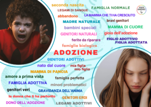 Scopri di più sull'articolo Le “parole verità” dell’adozione