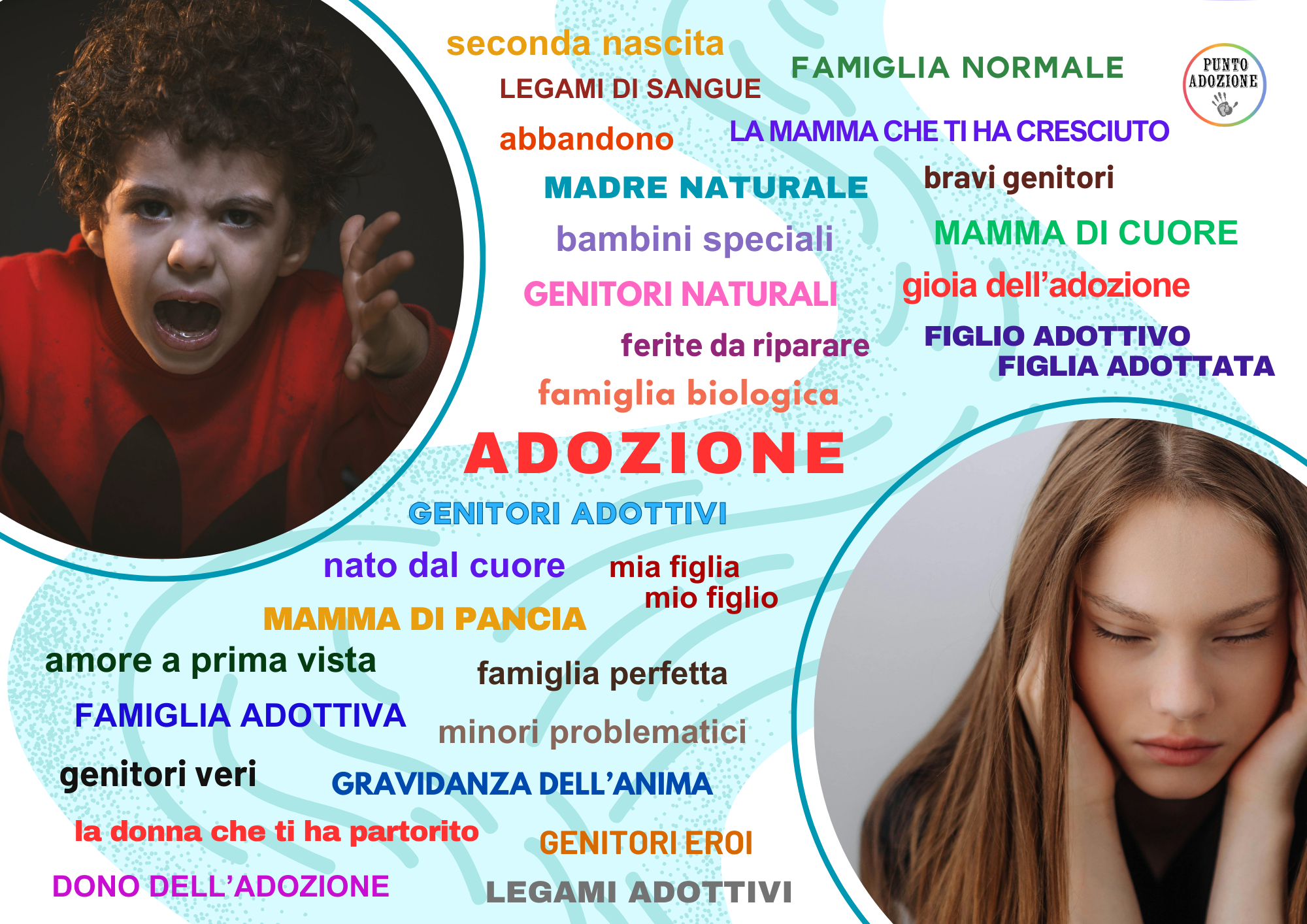 Scopri di più sull'articolo Le “parole verità” dell’adozione