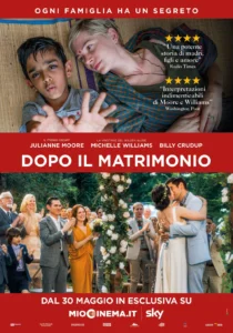 Scopri di più sull'articolo Dopo il Matrimonio